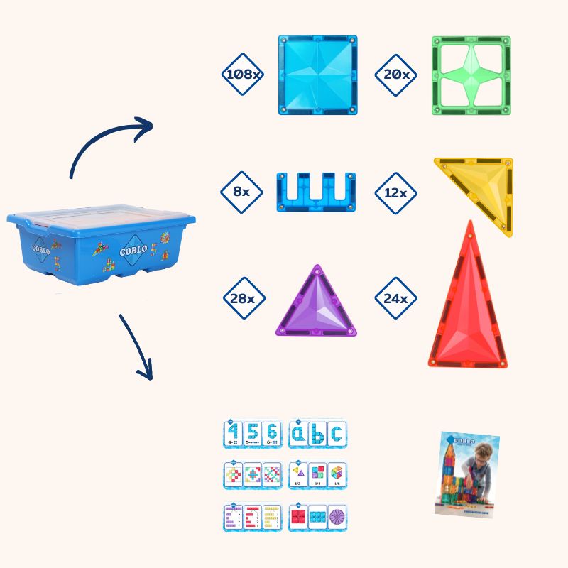 Coblo Classic Schoolbox 200 stenen (1 omdoos: 2 stuks)