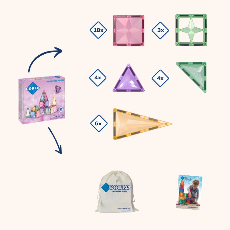 Coblo Pastel 35 stenen (1 omdoos: 14 stuks)