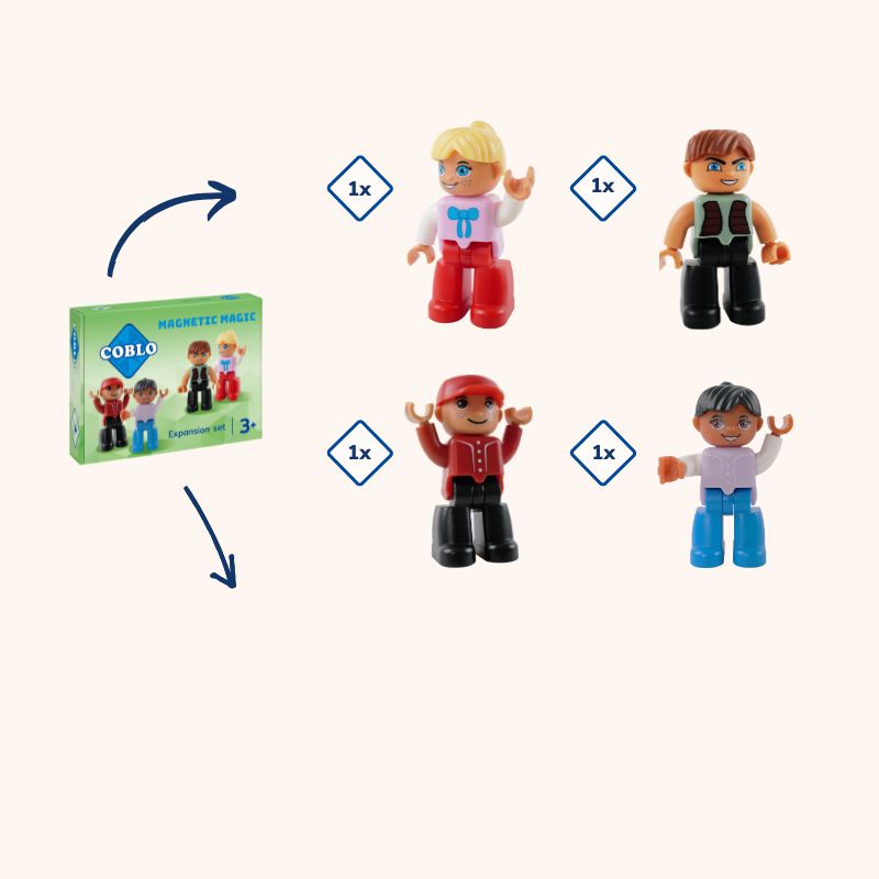 Coblo Mini Figuren (1 omdoos: 48 stuks)
