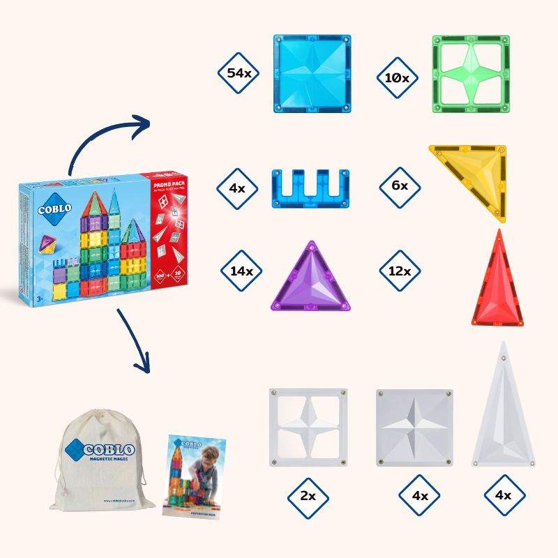 Coblo Promotie-deal: 10 zilveren stenen GRATIS bij 100 stuks classic! (1 omdoos: 5 stuks)