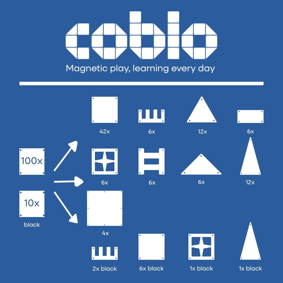 Coblo Promopack: 10 zwarte tegels GRATIS bij 100 stuks classic! (1 omdoos: 5 stuks)
