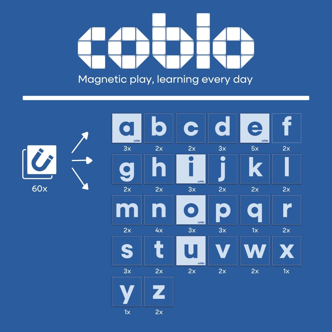 Coblo Toppers Letters 60 stuks (1 omdoos: 20 stuks)