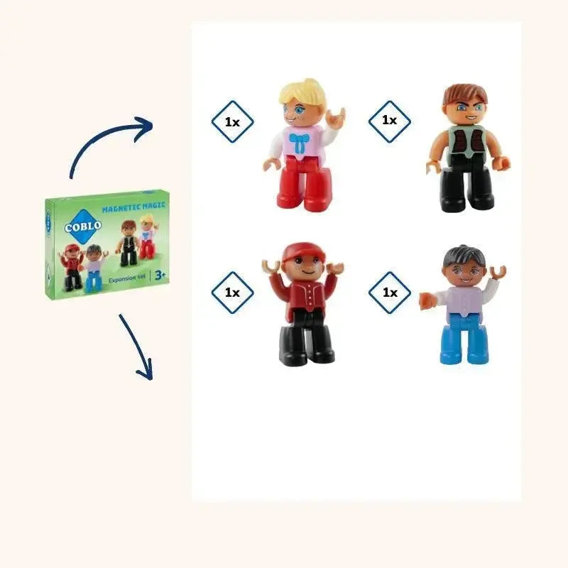 Coblo Mini Figuren