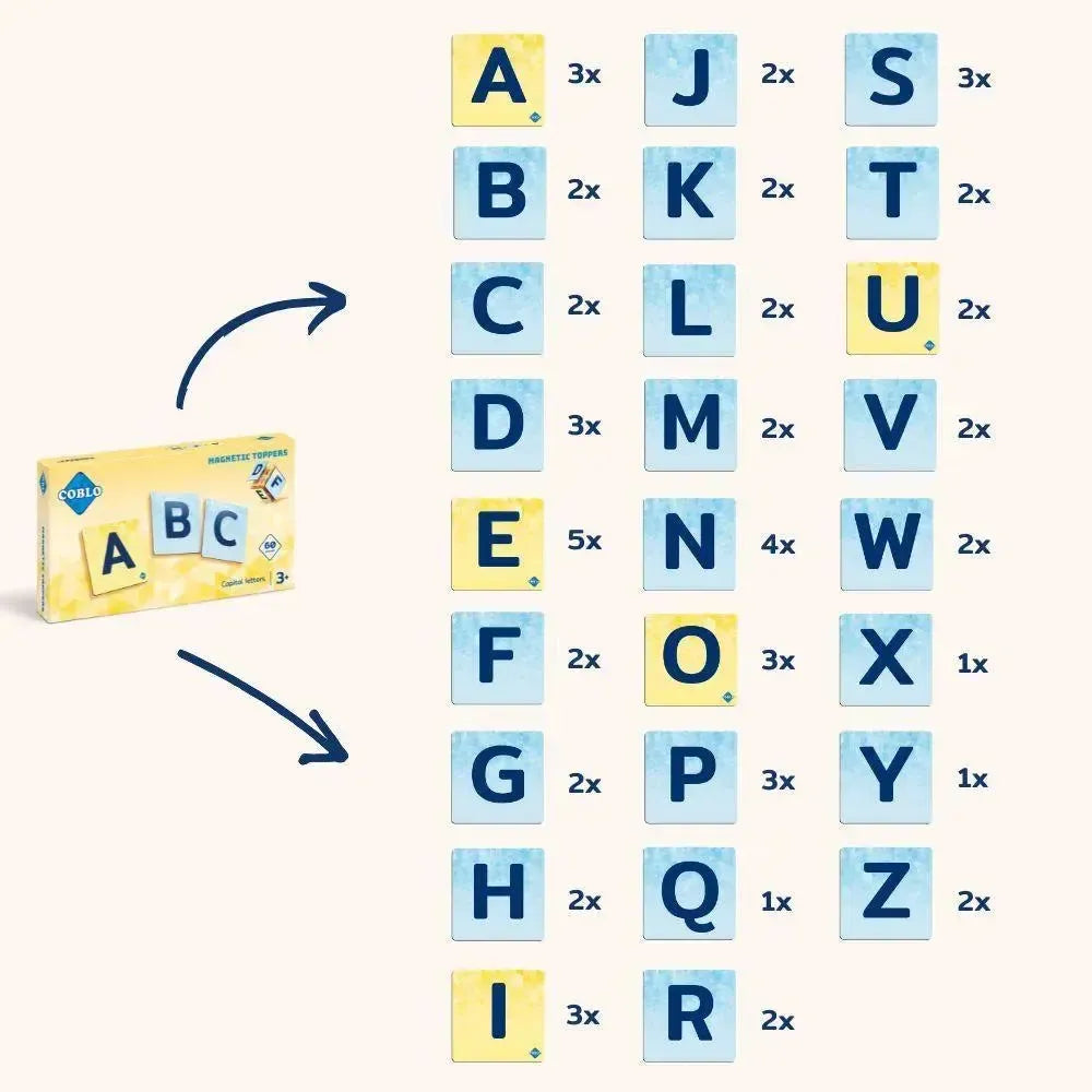 Coblo Toppers Hoofdletters 60st.